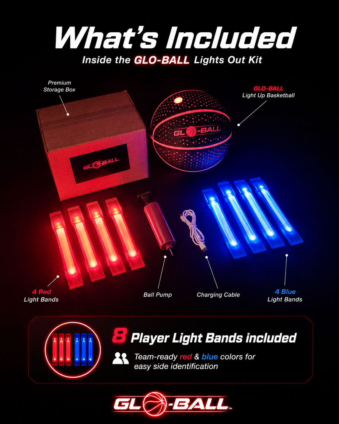 Glo-Ball Lights Out Kit